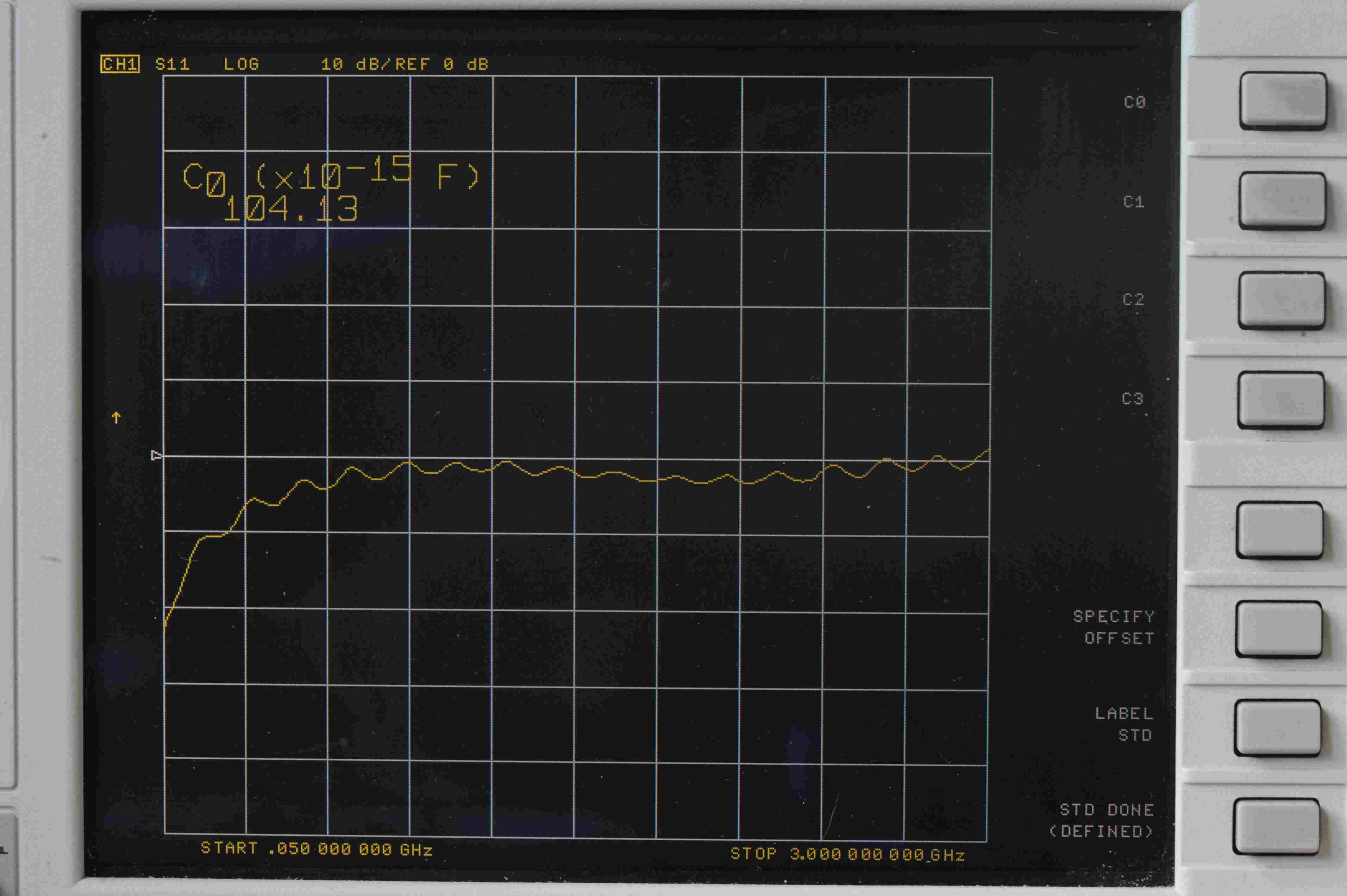 C0 has a value of 104.13 for the Keysight 85054B vector network analyzer calibration kit.